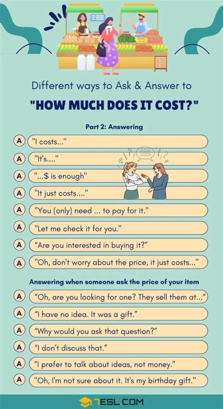 How much does Lino cost