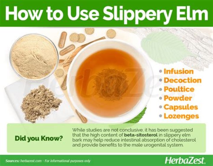 How much does slippery elm cost