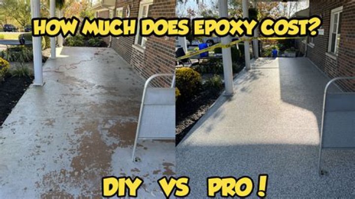 How much epoxy do I need for floor