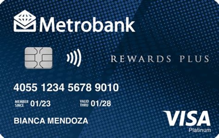 How much is a Basic Plus card