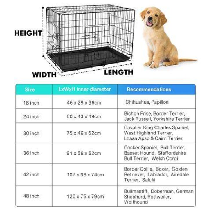 How much is a dog cage worth