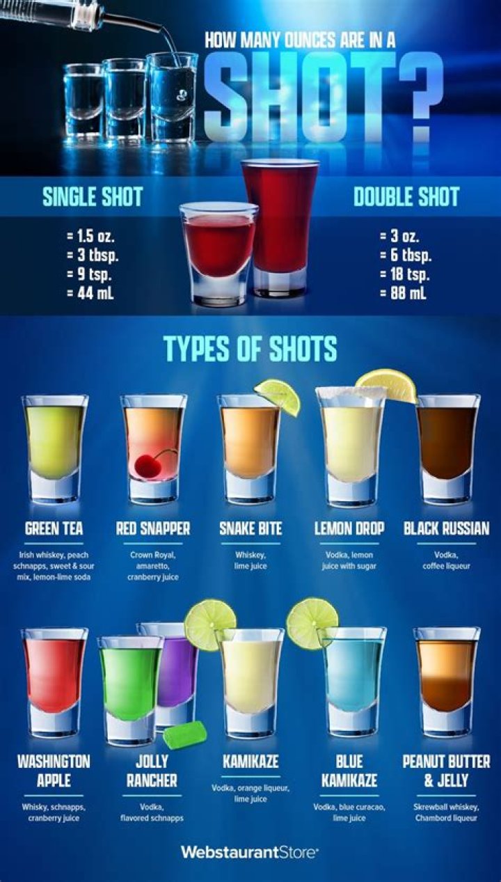 How much is a shot ski