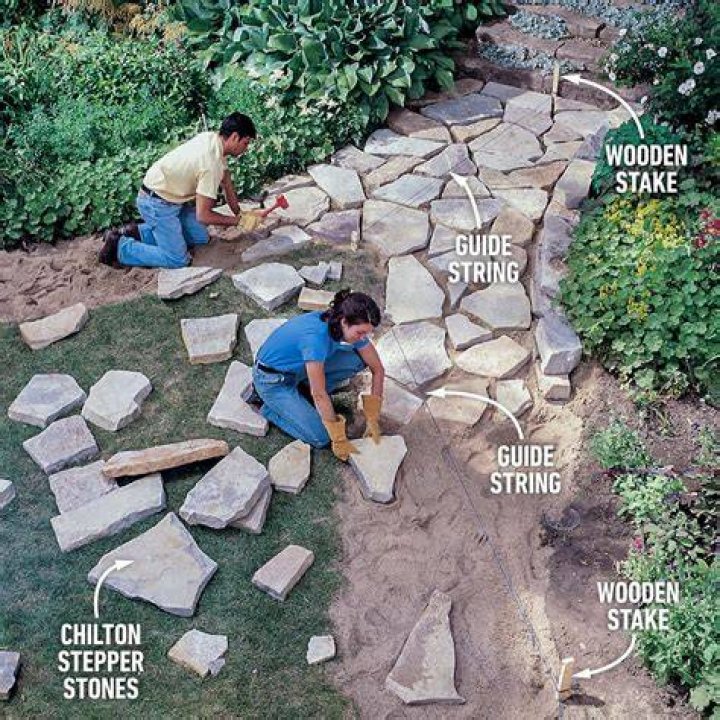 How much is a stone walkway