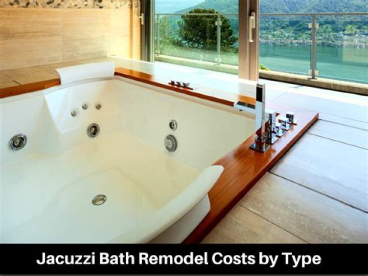 How much is a used Jacuzzi