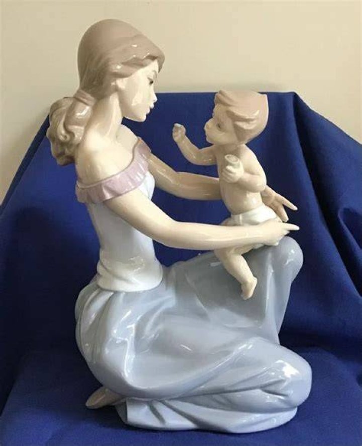 How much is my Lladro worth