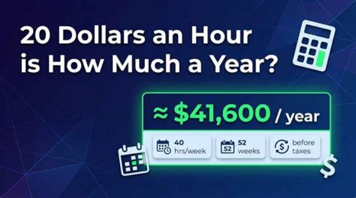 How much is Sirius monthly