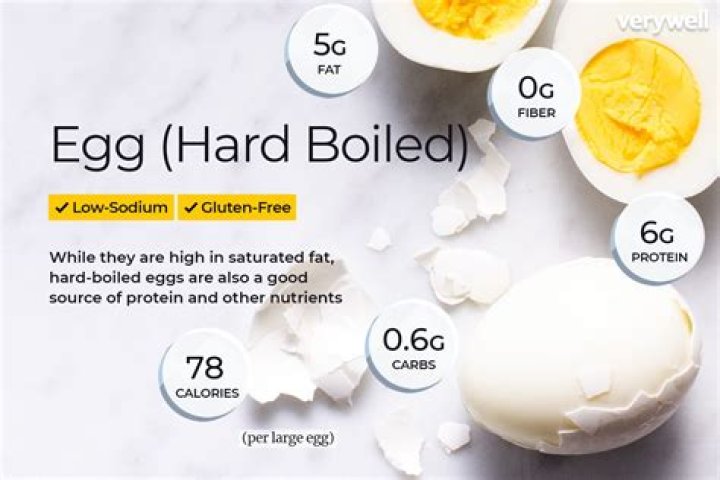 How much protein is in a boiled egg