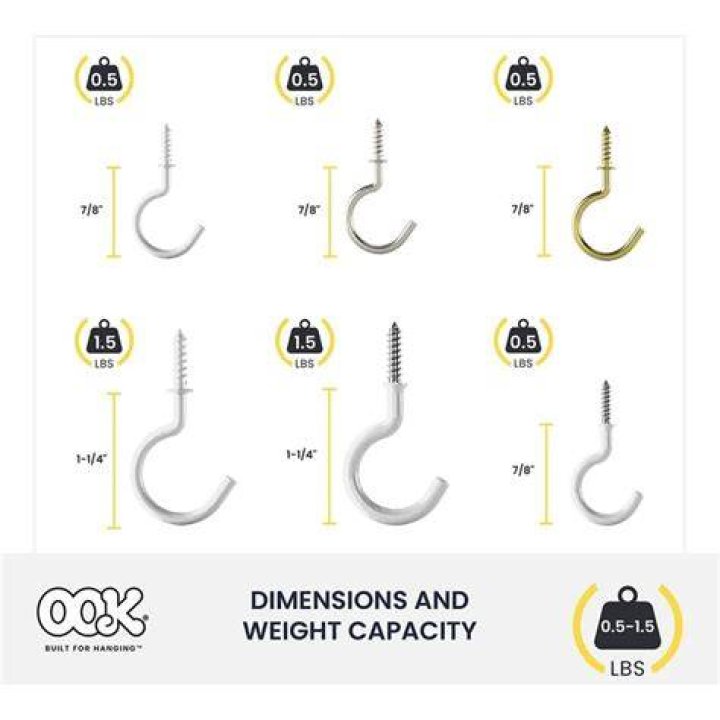 How much weight will a cup hook hold