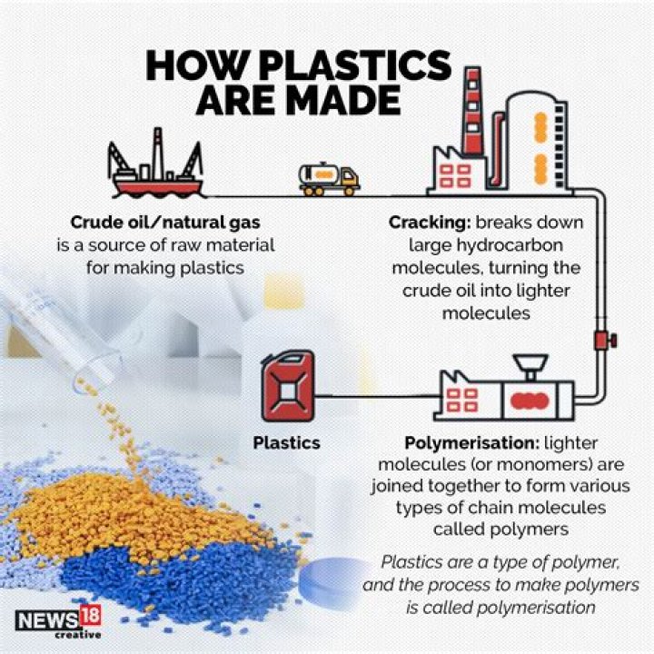 How plastic drums are made