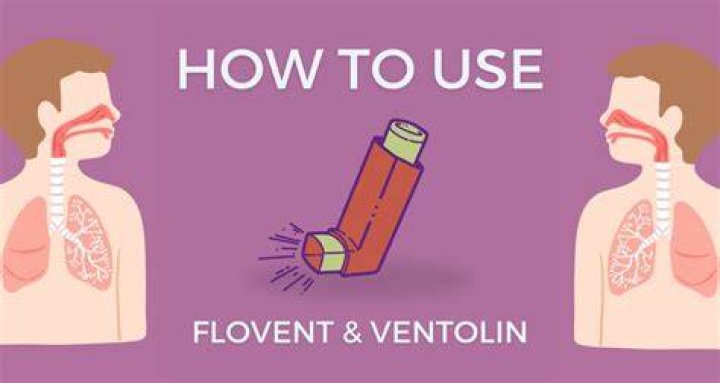 How quickly does Flovent work