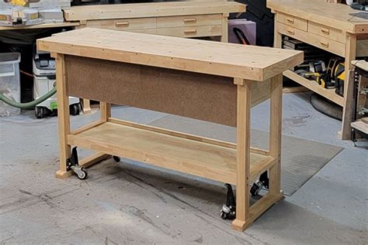 How thick should table legs be