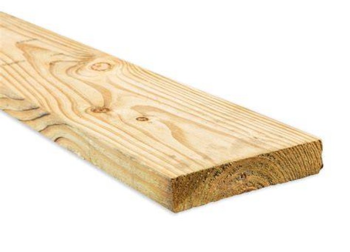 How wide is a treated 2 x 8