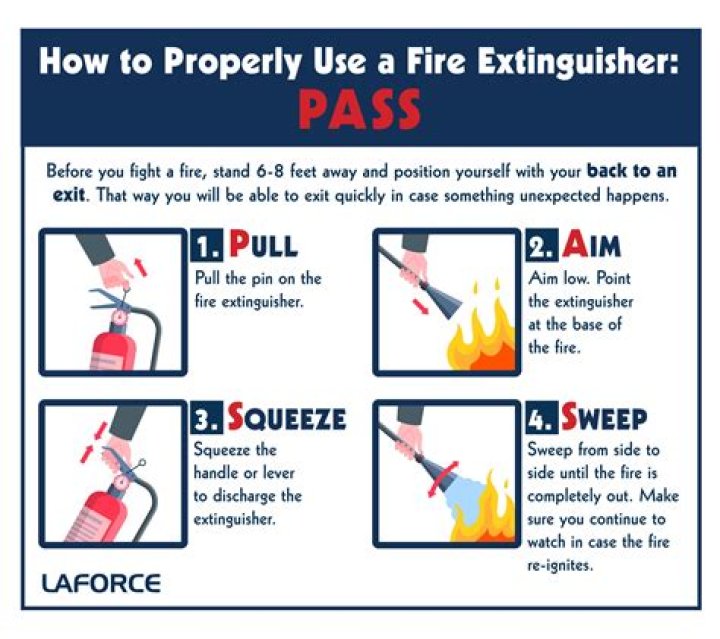 How wide should a fire line be