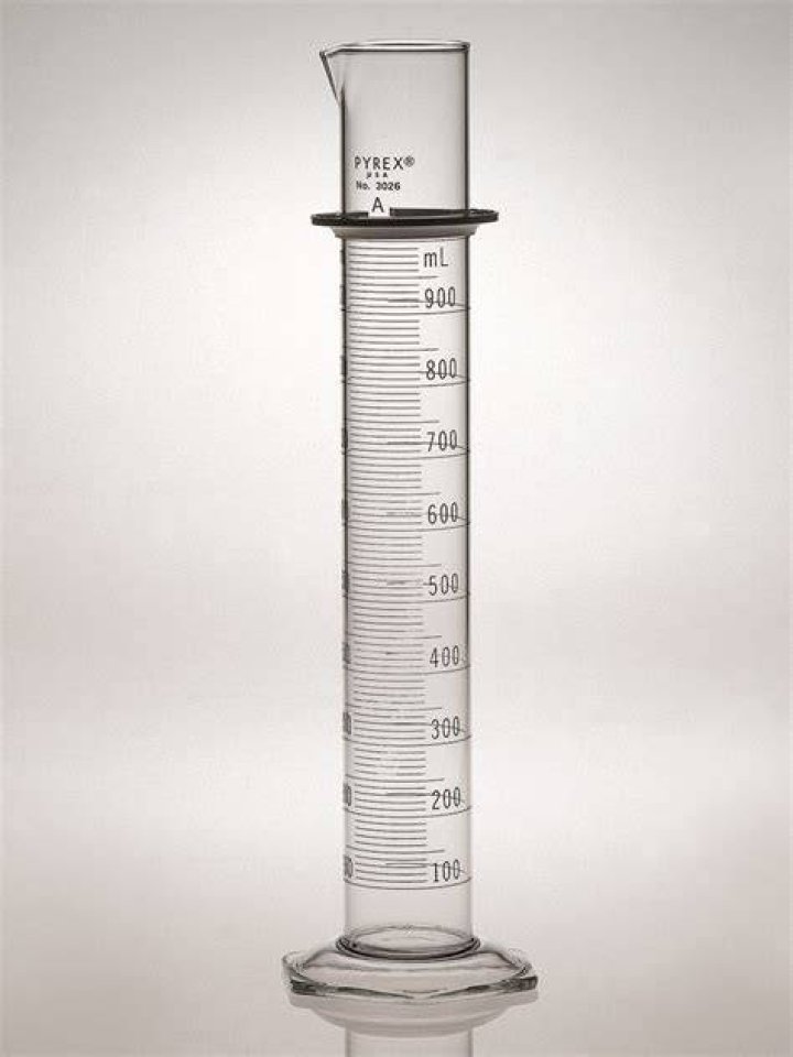 Is a graduated cylinder TC or TD