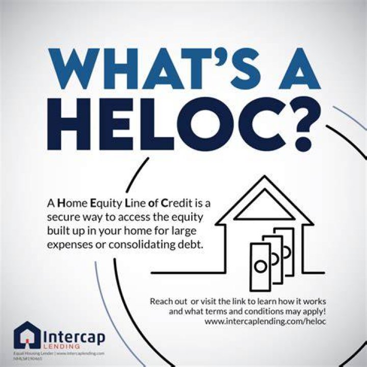 Is a Heloc considered a refinance