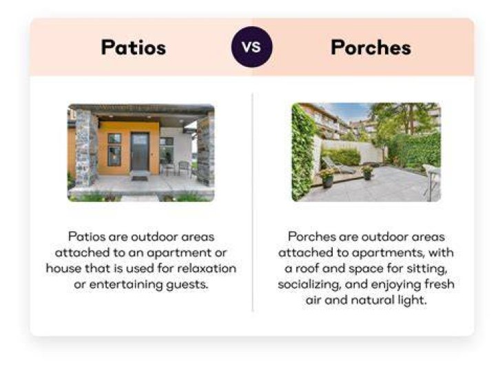 Is a porch inside or outside