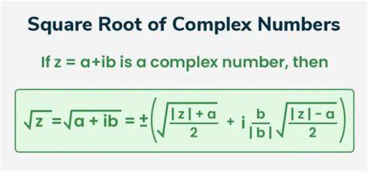 Is a square root a real number