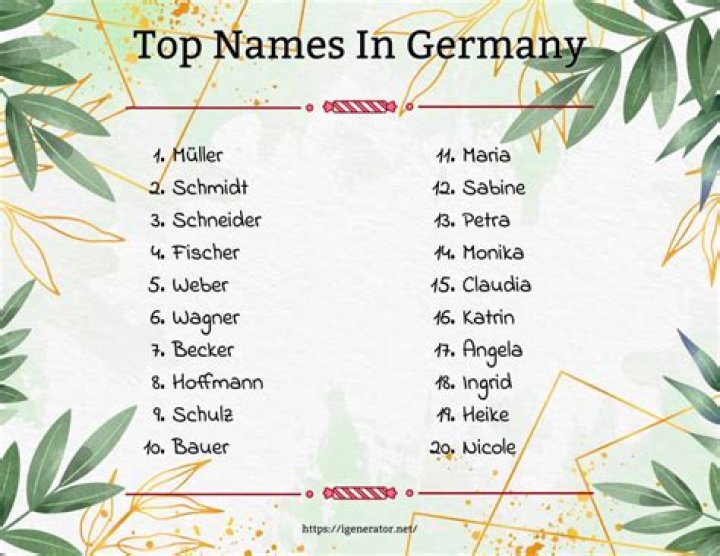Is Andre a German name