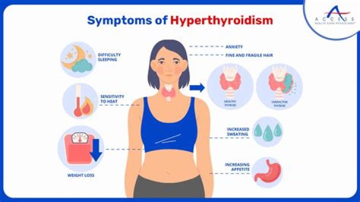 Is asparagus good for hyperthyroidism