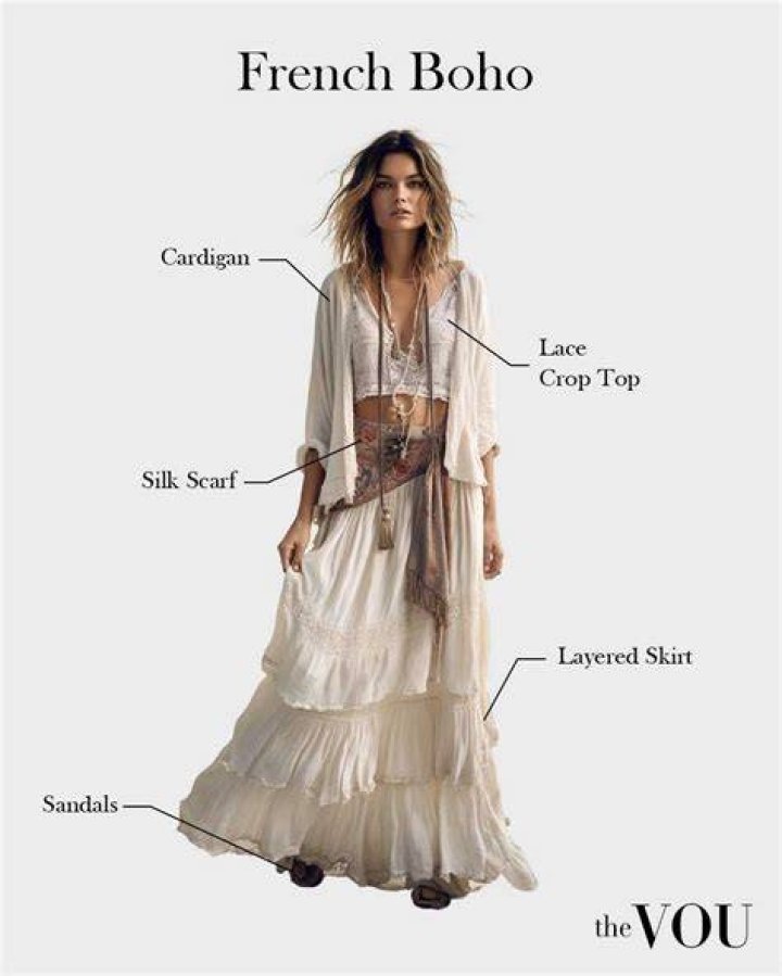 Is Boho short for bohemian