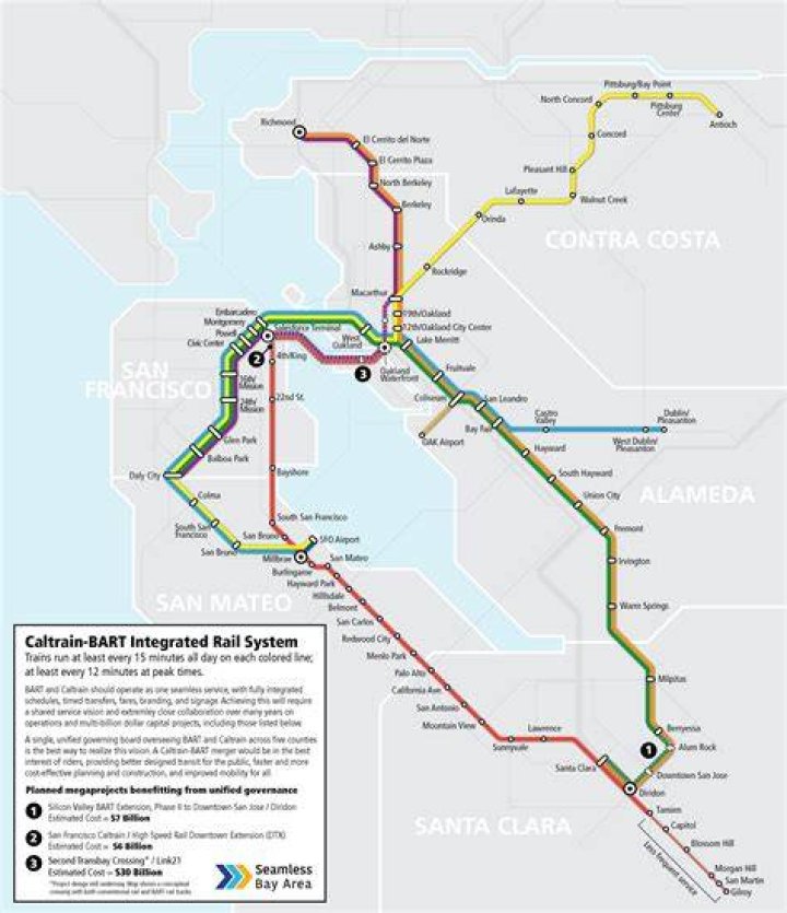 Is Caltrain the same as Bart