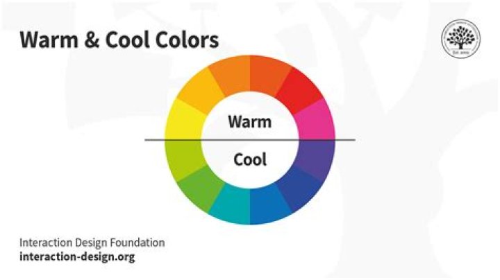 Is Chestnut warm or cool