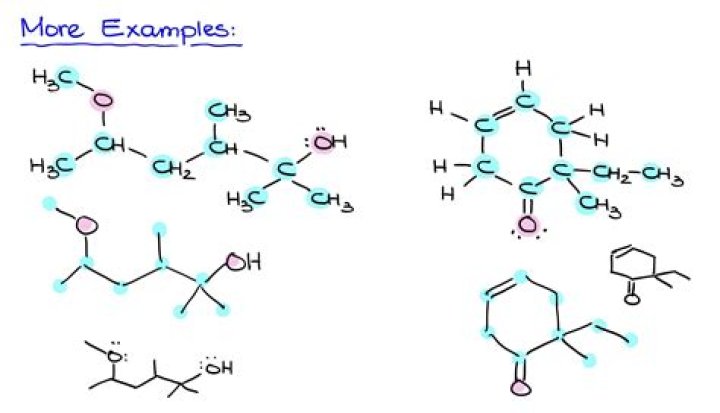 Is chlorothalonil organic