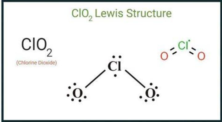 Is ClO2 acidic or basic