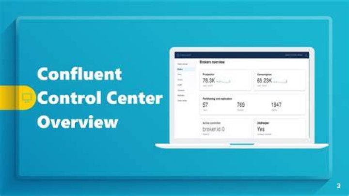 Is confluent control center free