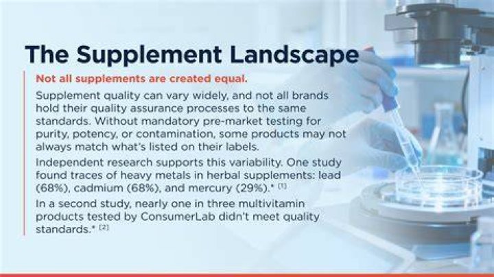 Is ConsumerLab really independent