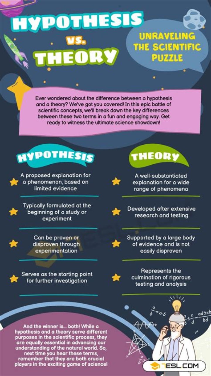Is contact hypothesis a theory