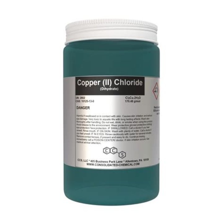 Is Copper II oxide acidic or basic