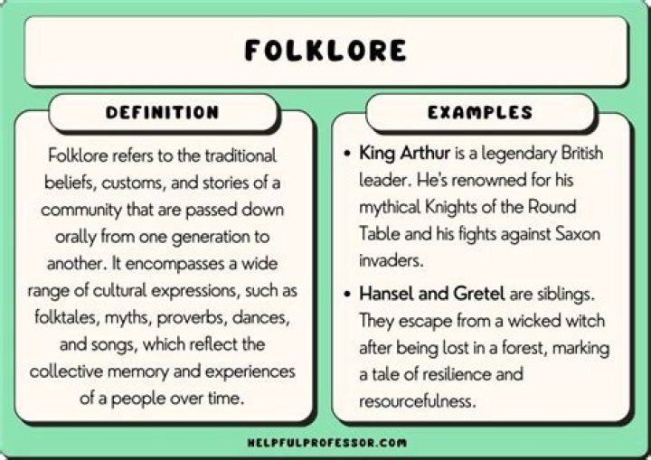 Is folk tale one or two words