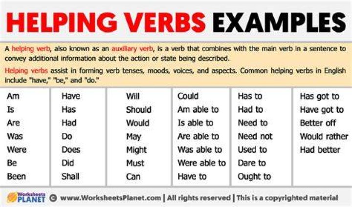 Is has a helping verb