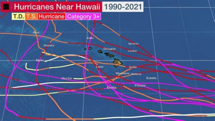 Is Hawaii safe from hurricanes
