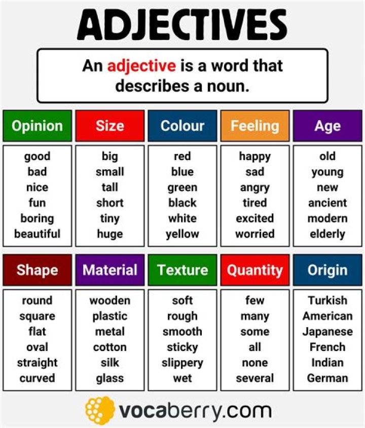 Is ingenuity an adjective