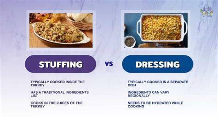 Is it dressing for stuffing