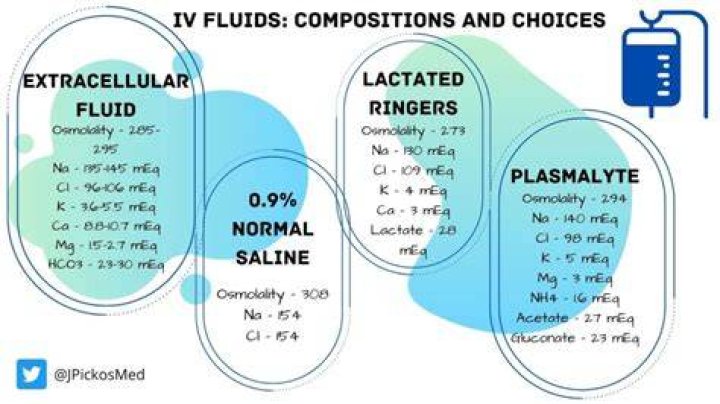 Is IV potassium compatible with lactated Ringers