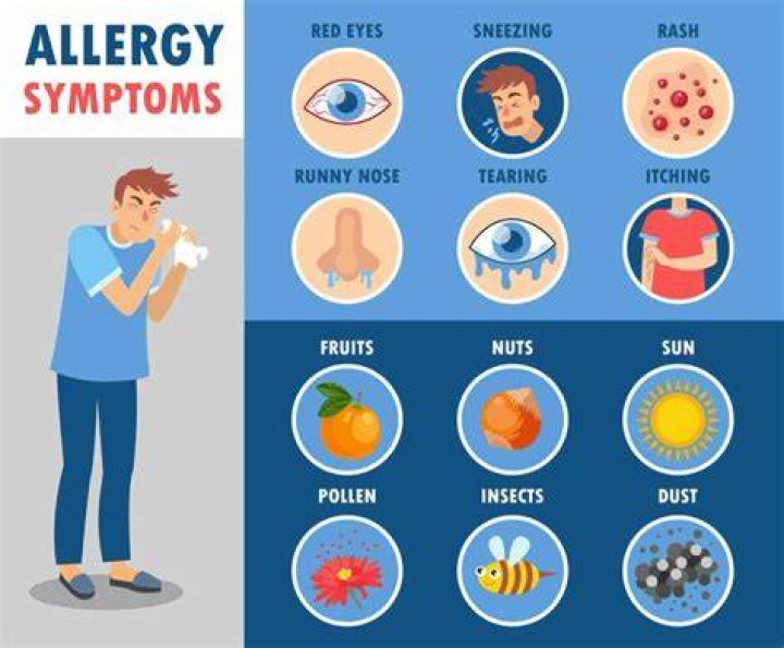 Is jute bad for allergies