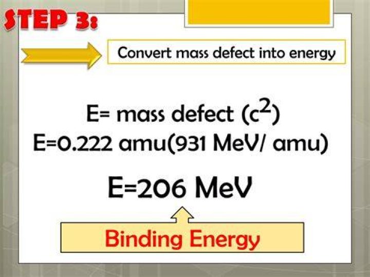 Is mass defect the same as binding energy