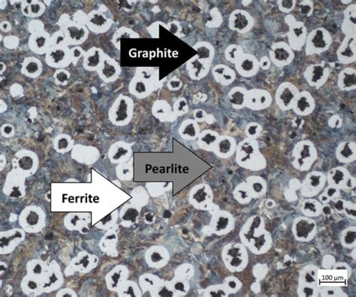 Is perlite a foam