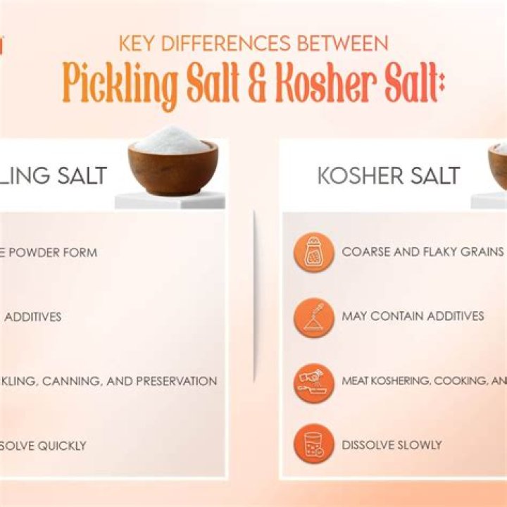 Is pickling salt different than regular salt