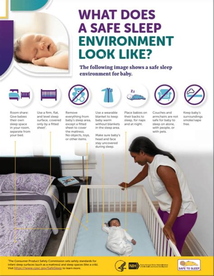 Is RustOleum safe for babies