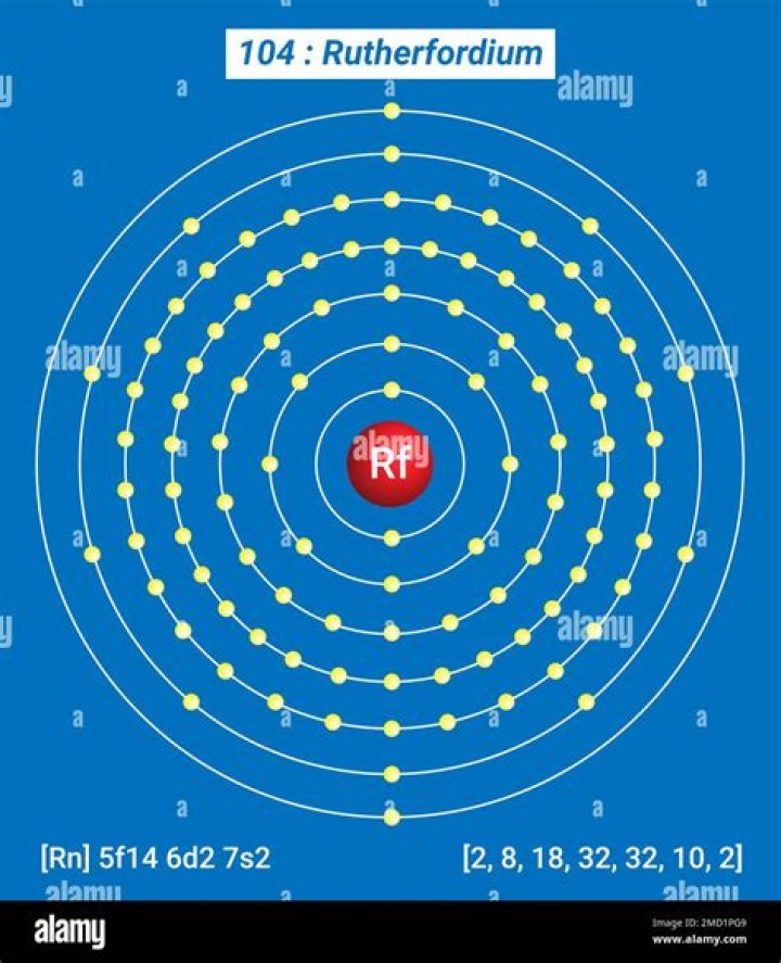 Is rutherfordium a solid