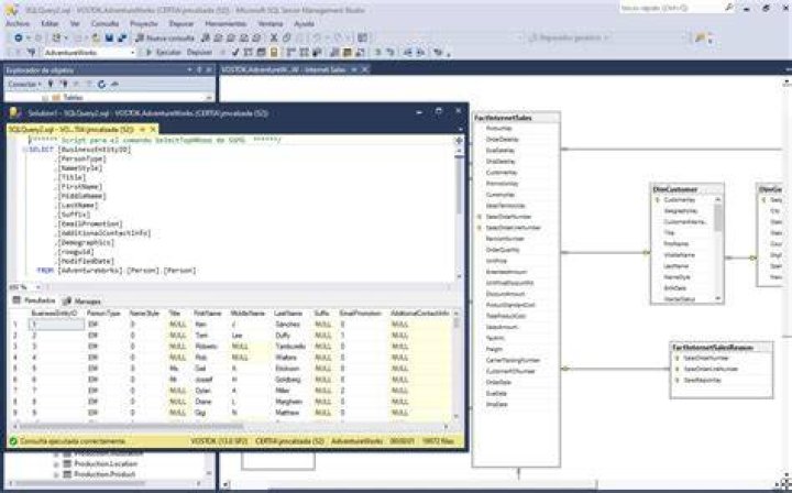 Is SQL a CRM