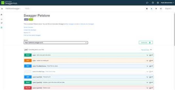 Is swagger a testing tool