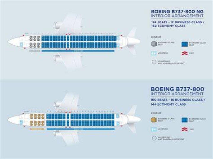Is the Boeing 738 grounded