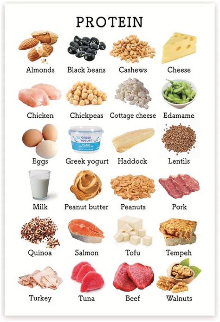 Is the protein in spinach complete