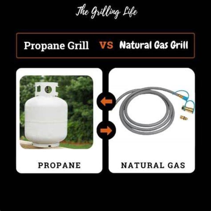 Is there a difference between propane and natural gas