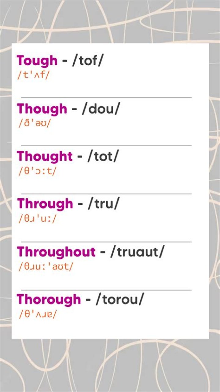 Is throughout all one word